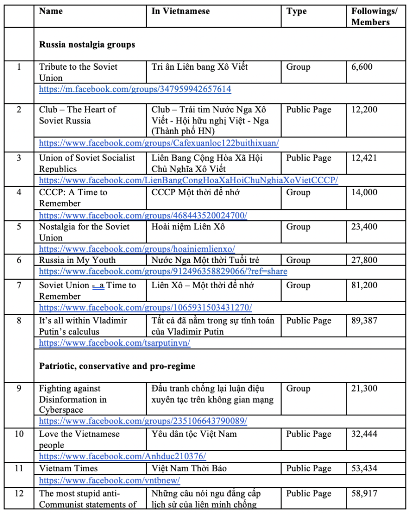 Articles Commentaries Archives Page 11 Of 142 Iseas Yusof Ishak Institute