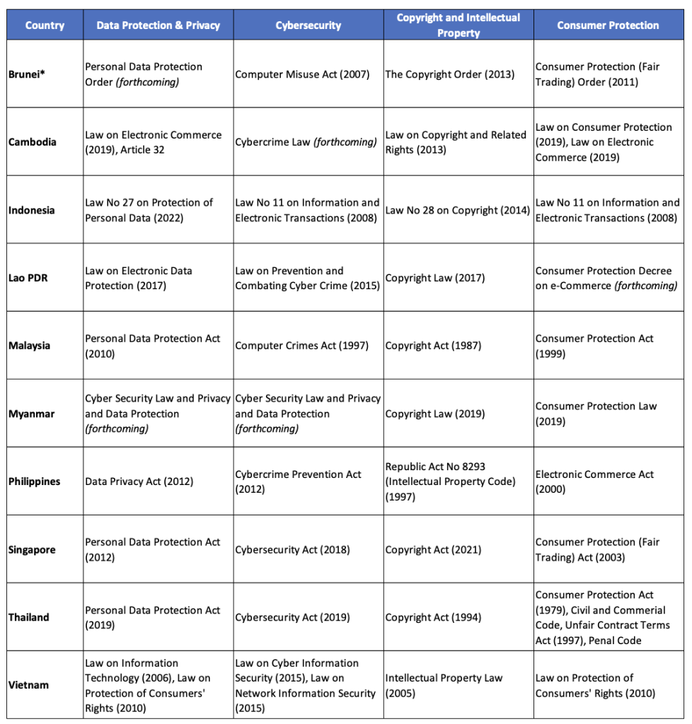 UPDATE 4.7💧] King Legacy Tier List 2023  Best King Legacy Update 4.7 Tier  List for Trading 